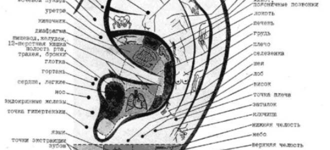 Лечение от курения иглоукалыванием