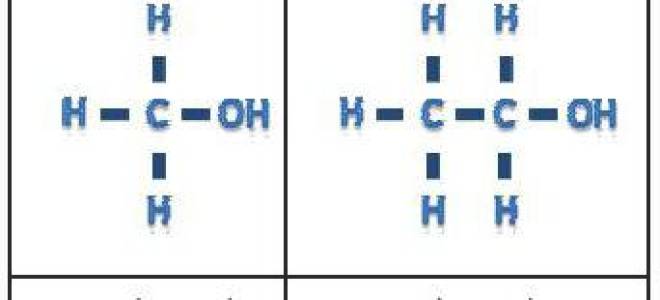 Формула спирта медицинского в химии