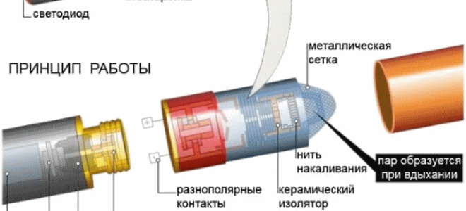 Почему не работает электронная сигарета