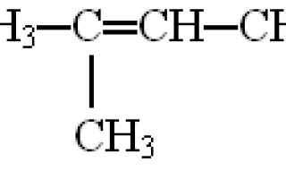 Реакция получения этилена из этана