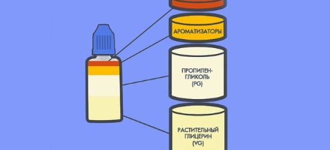Как открыть жижу для вейпа