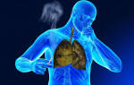 Может ли быть туберкулез от курения